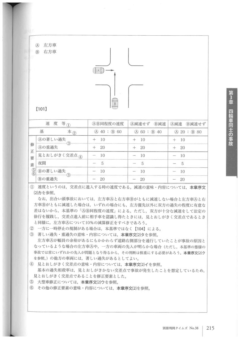 Q 判例タイムズの過失割合とは？ お役立ちコラム 神戸三田法律事務所